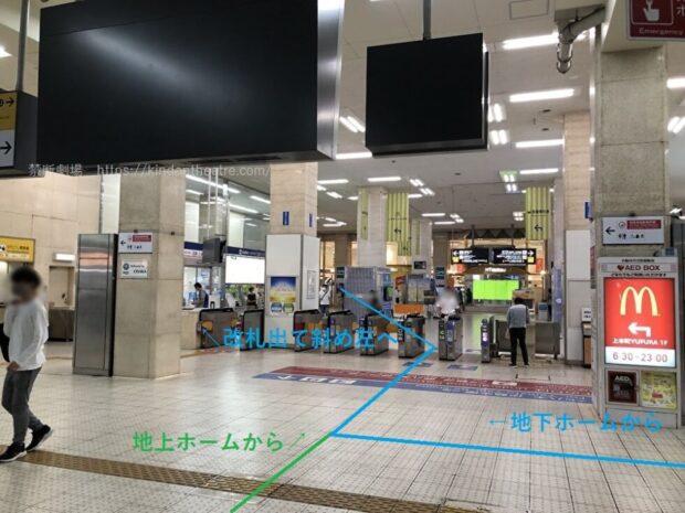 大阪上本町駅地上改札