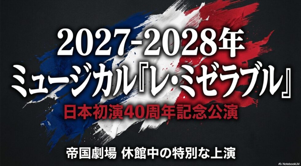 2027年から2028年に上演予定の、レ・ミゼラブル日本初演40周年記念公演の告知スライド。帝国劇場休館中の特別な上演であることを示しています。