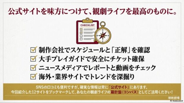 制作会社、プレイガイド、メディア、海外サイトを使い分けるための、観劇ライフの羅針盤となるチェックリスト。
