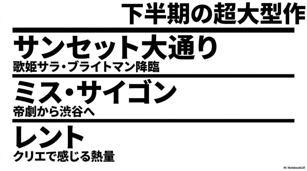 2026年下半期の超大型作:サンセット大通り、ミス・サイゴン、レント