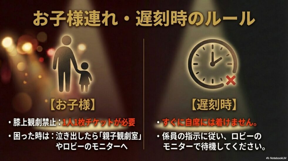 膝上観劇禁止、親子観劇室の利用、および遅刻時のロビーモニター待機についての案内 。